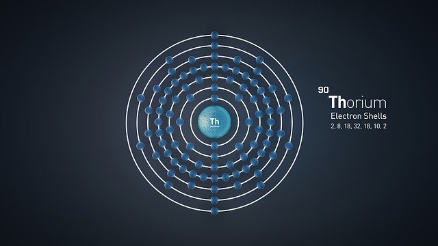 China baut Thorium-Reaktor