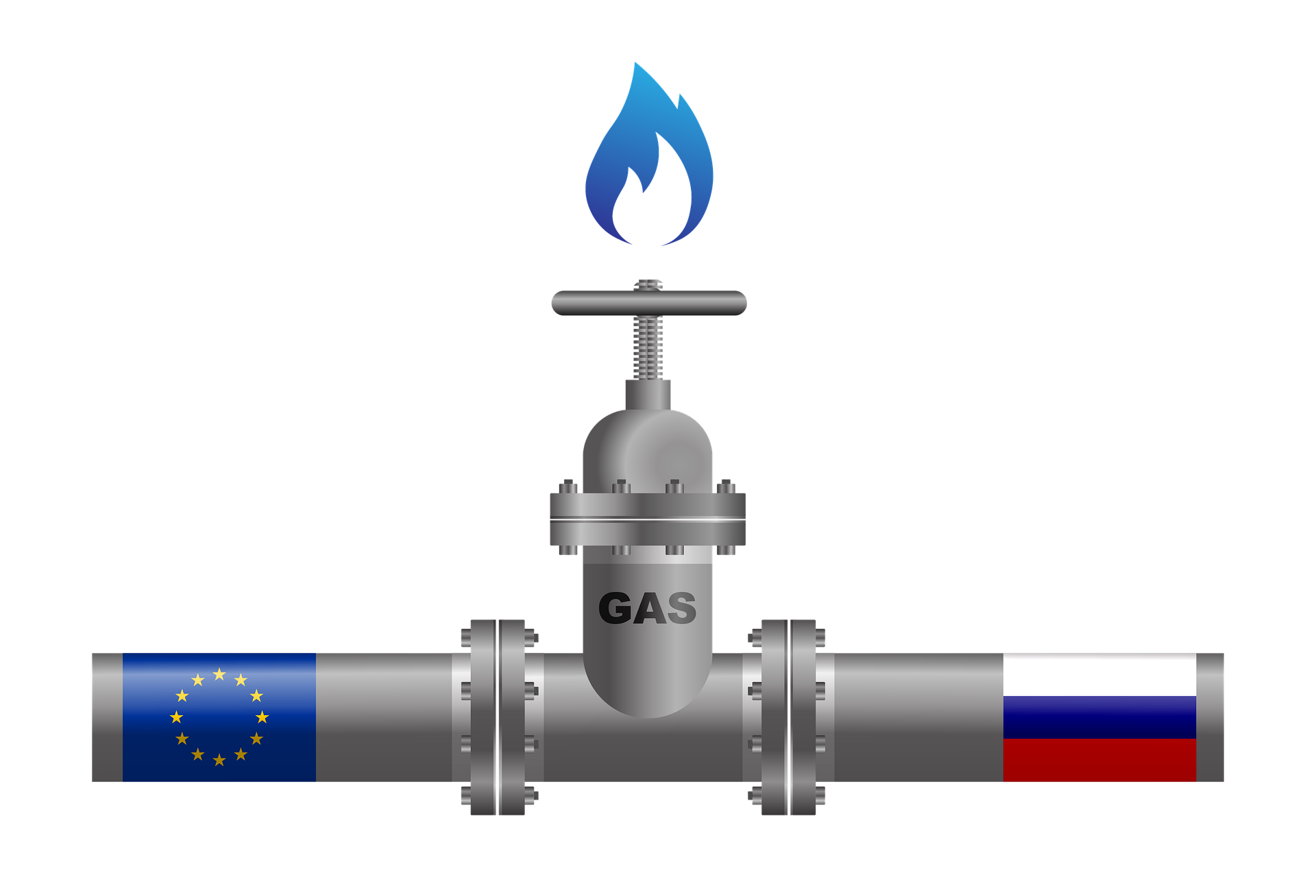 Der Notfallplan der Bundesrepublik Deutschland zur Gasversorgung