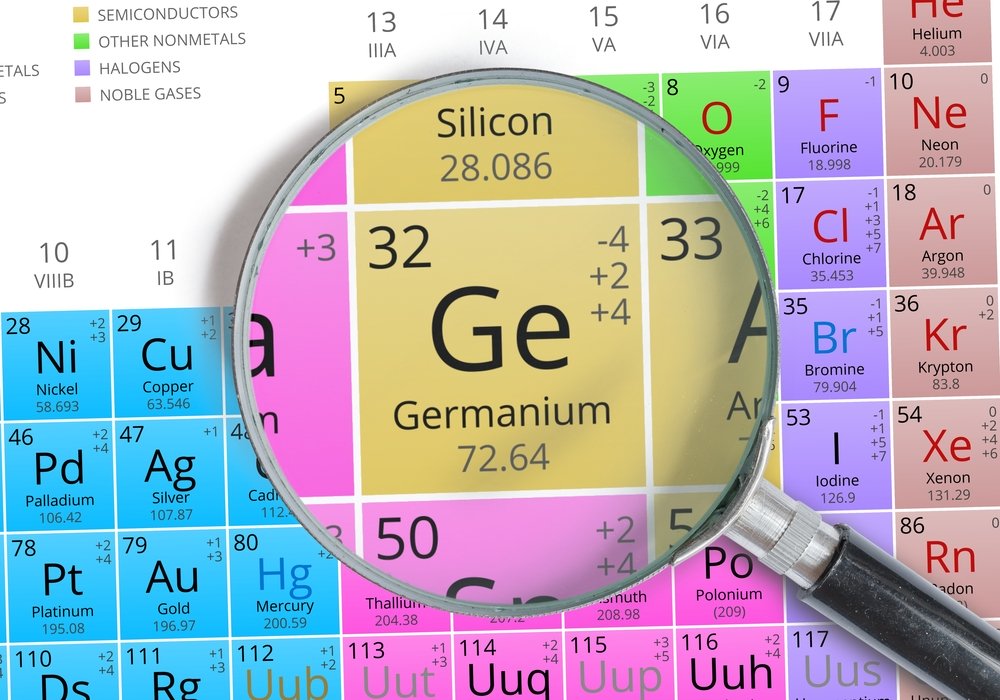 Chinas Exportstopp für Germanium bedroht Mikrochips, Glasfasernetze und Rüstungstechnologien in Deutschland